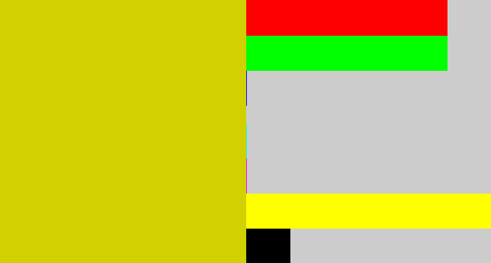 Hex color #d1d000 - ugly yellow
