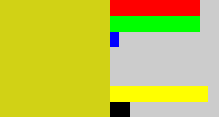 Hex color #d1d215 - piss yellow