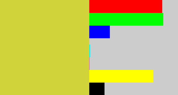 Hex color #d1d33b - sickly yellow