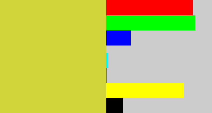 Hex color #d1d53a - sickly yellow