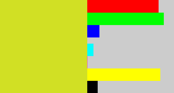 Hex color #d1e024 - sickly yellow