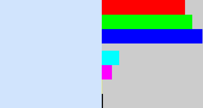 Hex color #d1e4fd - pale blue