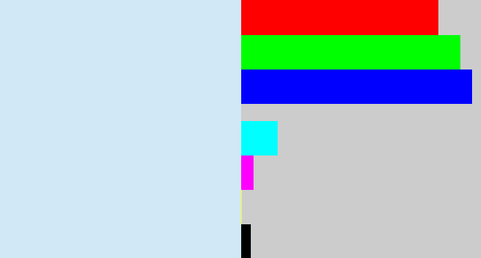 Hex color #d1e9f6 - pale blue