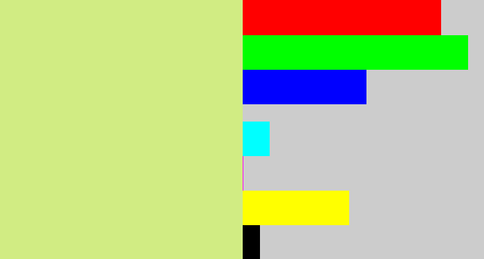 Hex color #d1ec83 - light yellow green