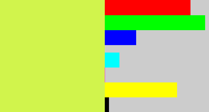 Hex color #d1f44c - yellow/green