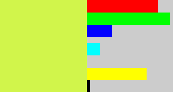 Hex color #d1f54b - yellow/green