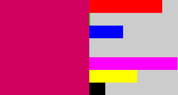 Hex color #d20360 - deep pink