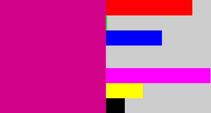 Hex color #d20388 - magenta