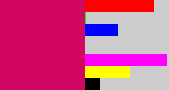 Hex color #d20663 - deep pink