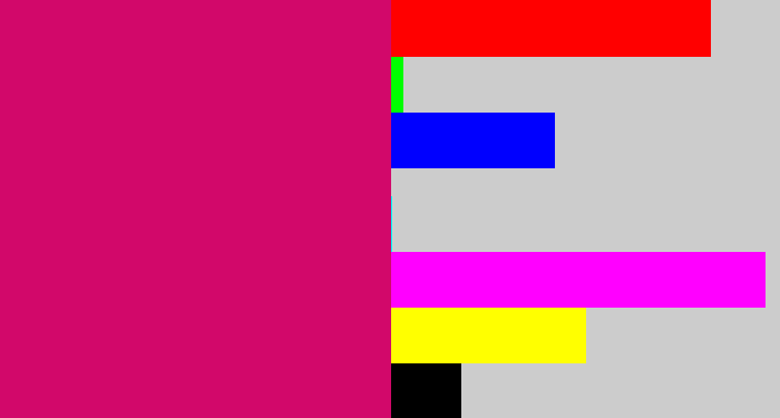 Hex color #d2086a - dark hot pink