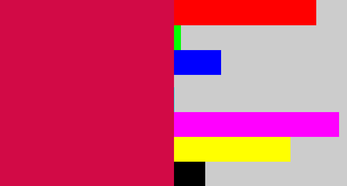 Hex color #d20a46 - ruby