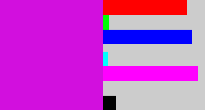 Hex color #d20fde - purple/pink
