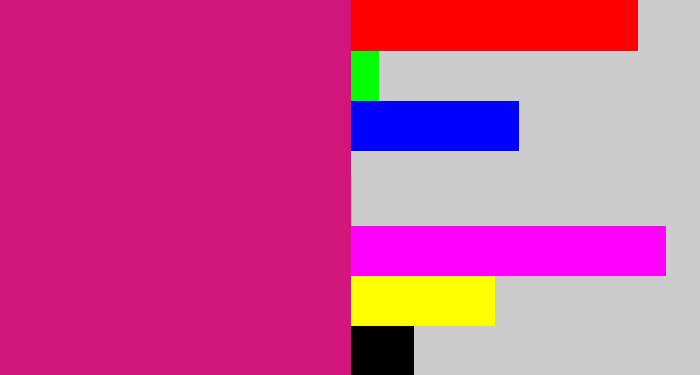 Hex color #d2157b - magenta