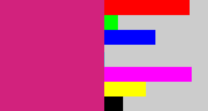 Hex color #d2227d - dark pink