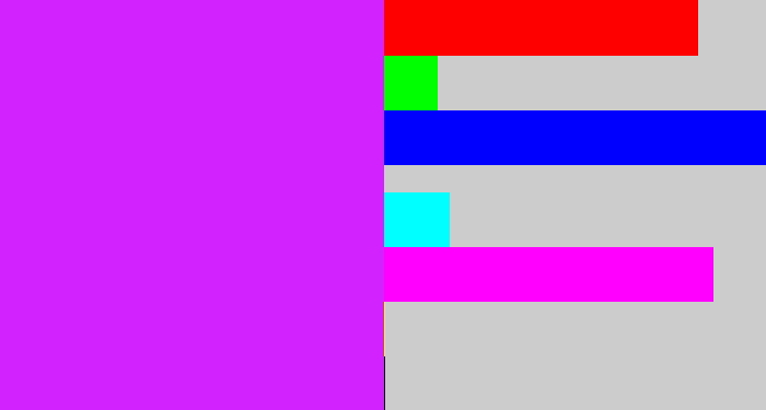 Hex color #d223fe - neon purple