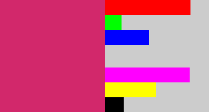 Hex color #d2286b - dark pink