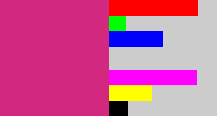 Hex color #d2287f - darkish pink