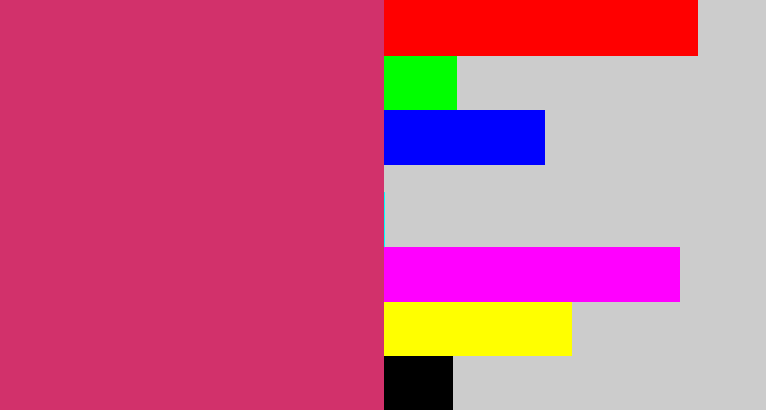 Hex color #d2316b - dark pink