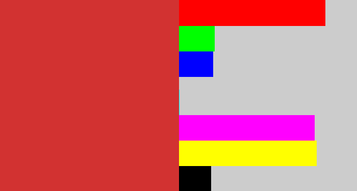 Hex color #d23231 - reddish