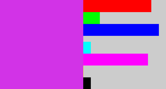 Hex color #d233e7 - purple/pink