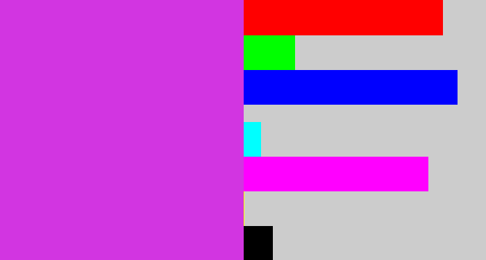 Hex color #d235e1 - purple/pink