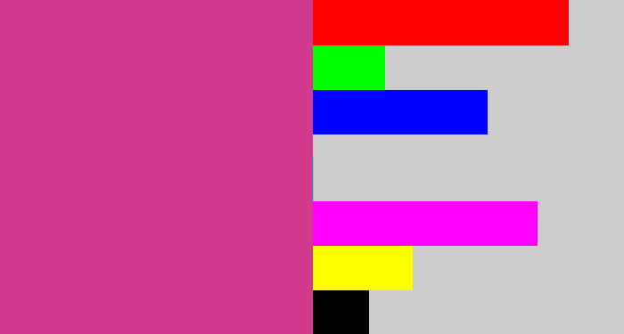 Hex color #d23a8e - darkish pink
