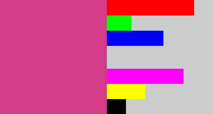 Hex color #d23b86 - darkish pink