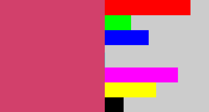 Hex color #d2406b - dark pink