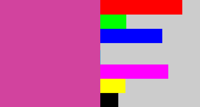 Hex color #d2439e - purpley pink