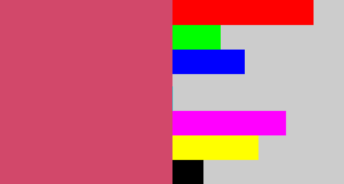 Hex color #d2486a - dark pink
