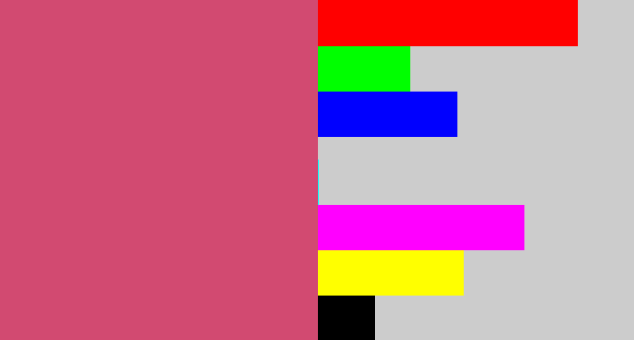 Hex color #d24a71 - dark pink