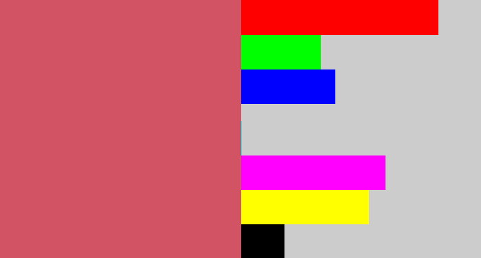 Hex color #d25363 - pastel red