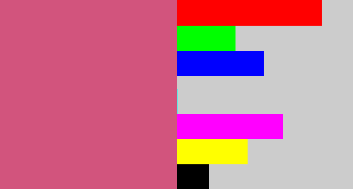 Hex color #d2547d - darkish pink