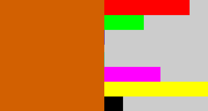 Hex color #d26001 - rusty orange