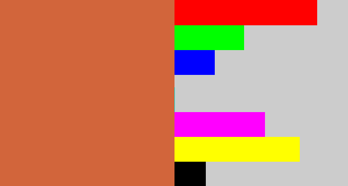 Hex color #d2653b - terra cotta