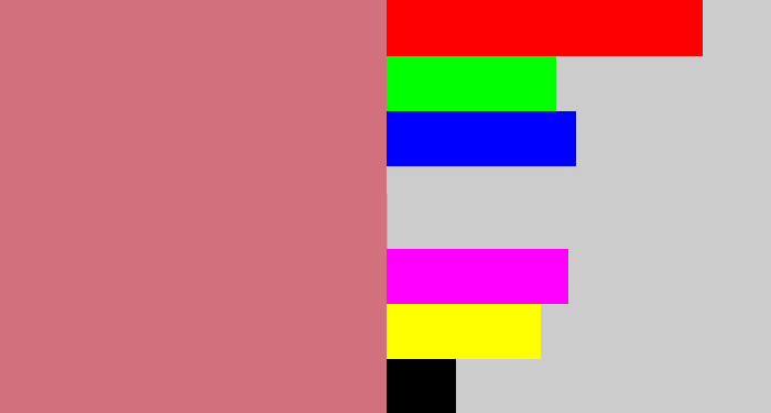 Hex color #d2707d - pinkish