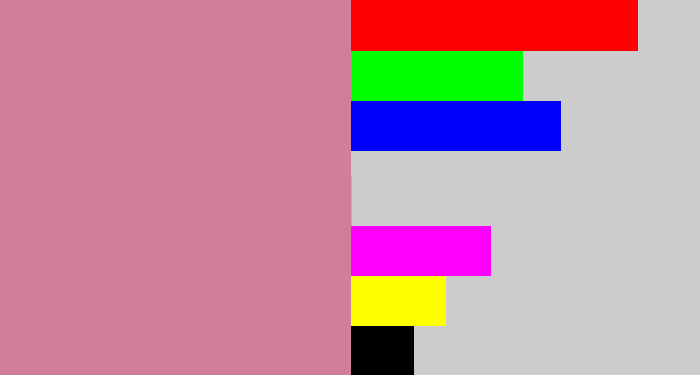 Hex color #d27d9a - dull pink
