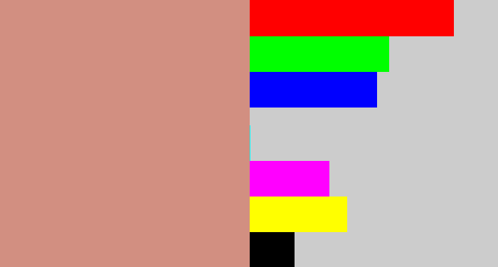 Hex color #d28f81 - pinkish tan