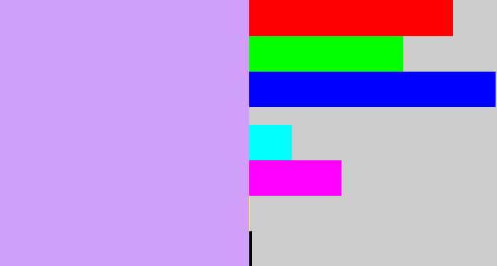 Hex color #d29efc - lilac
