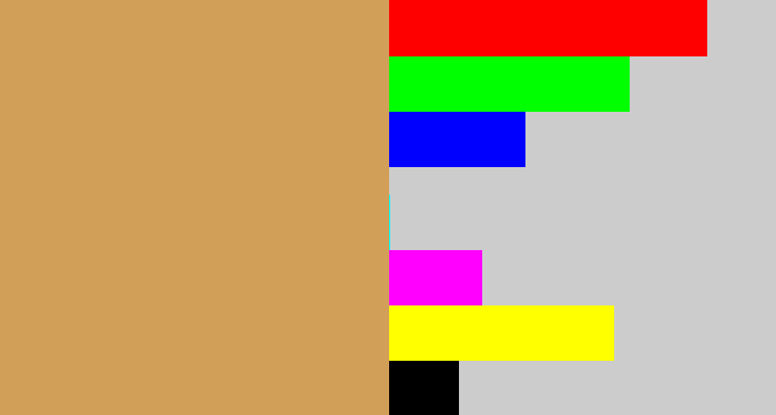 Hex color #d29f58 - camel