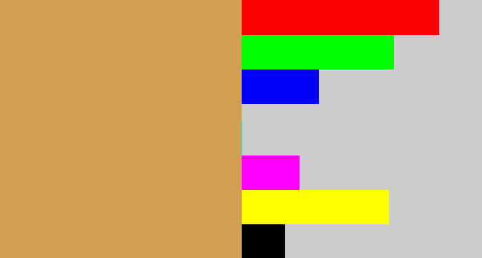Hex color #d2a052 - camel
