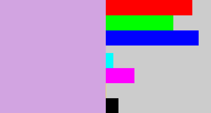 Hex color #d2a4e1 - lavender