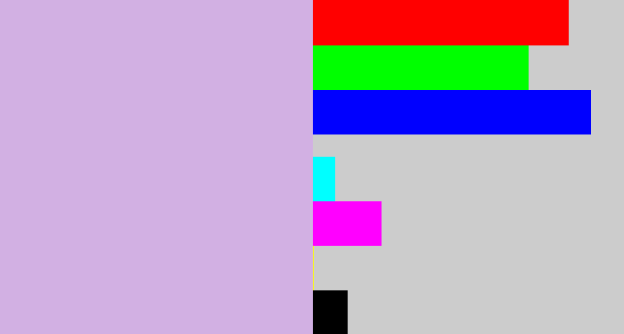 Hex color #d2b0e3 - pale violet