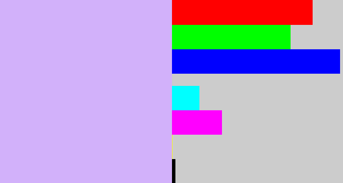 Hex color #d2b1fa - pale violet