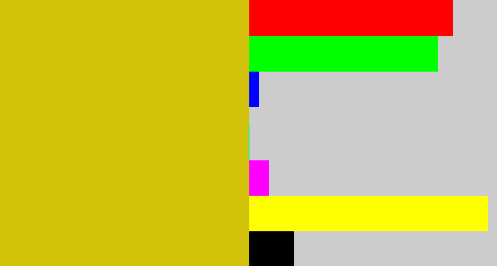 Hex color #d2c109 - mustard yellow