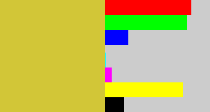 Hex color #d2c637 - sickly yellow