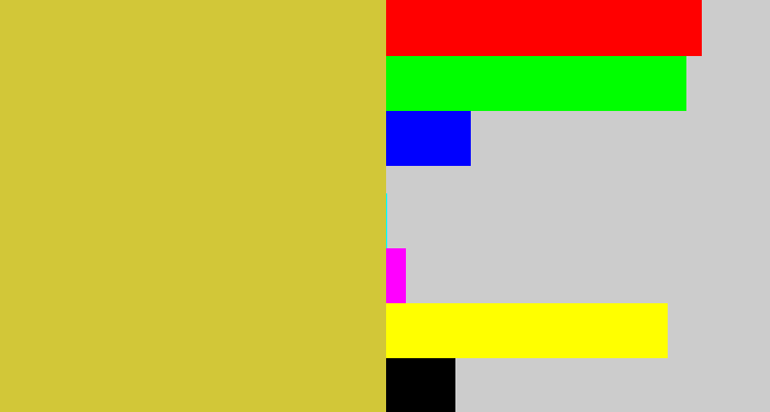 Hex color #d2c738 - sickly yellow
