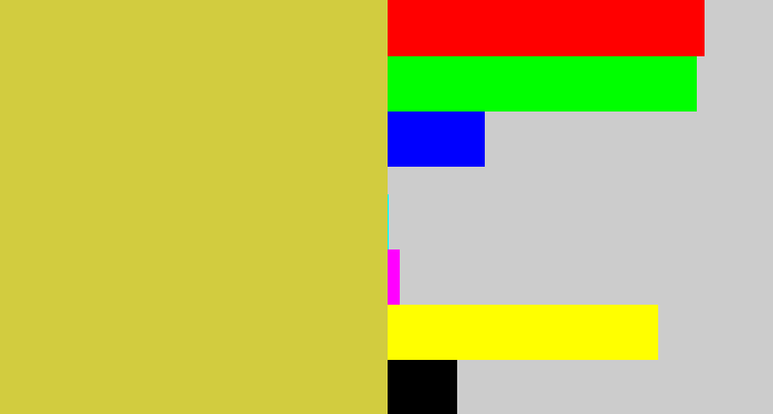 Hex color #d2cc3f - sickly yellow