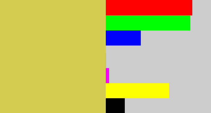 Hex color #d2cc53 - dull yellow