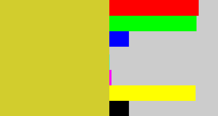 Hex color #d2cd2d - sickly yellow